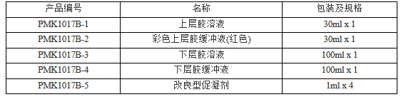 彩色凝胶快速配胶试剂盒（Western Blot）