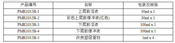 彩色凝胶快速配胶试剂盒（Western Blot）